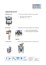 MIXING- DOSING- BATCHING - 7