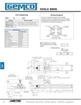 955LC Brik - 2