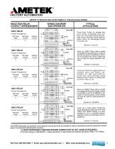 B/W Controls Catalog - 9