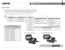 Gemco 2006 Rotary Limit Switch Datasheet - 3