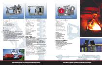 Industrial Brakes-2