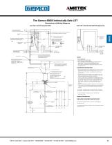 Linear Displacement Transducers - 13