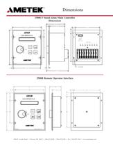 Resolver Based PLS - 2500 High Speed PLS - 8