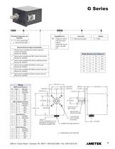 RESOLVER CATALOG - 9