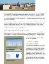 3D MultiVision Software Brochure - 2