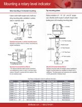 BMRX 100-200-300-Mini Brochure-6