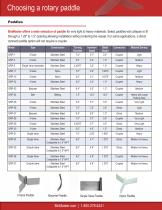 BMRX 100-200-300-Mini Brochure-7