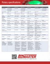 BMRX 100-200-300-Mini Brochure-8