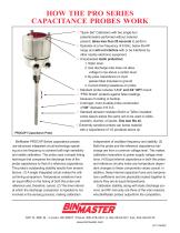 Capacitance 101 - 2