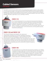 CNCR Compact Non-Contact Radar-4