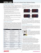 Digital Panel Meter Display - 3