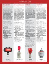 Full Line Product Catalog-6