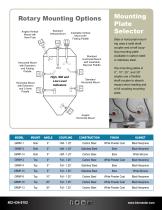 Rotary Product Line Brochure - 6