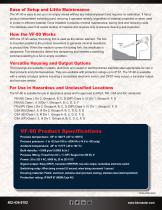 VF-90 Vibrating Fork Brochure-2