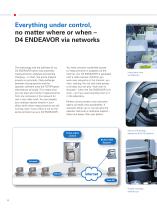 D4 ENDEAVOR - Diffraction Solutions - 6