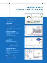 D8 ENDEAVOR - Diffration Solutions - 11