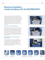 D8 ENDEAVOR - Diffration Solutions - 6