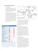 G8 GALILEO - High-end Melt-extraction Analyzer - 4