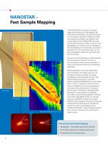 NANOSTAR - Small Angel X-Ray Scattering Solutions - 6