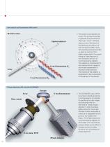 S2 RANGER - Spectrometry Solutions - 10