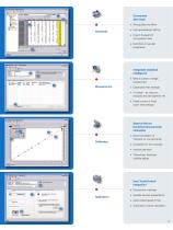 S2 RANGER - Spectrometry Solutions - 9