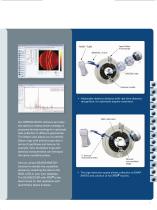 XRD2 Technology Guide - D8 DISCOVER Diffraction Solutions - 13