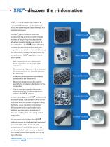 XRD2 Technology Guide - D8 DISCOVER Diffraction Solutions - 3