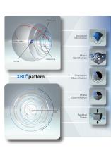 XRD2 Technology Guide - D8 DISCOVER Diffraction Solutions - 4