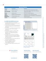 XRF SPECTRA ELEMENTS - 4