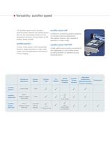 Autoflix speed-3