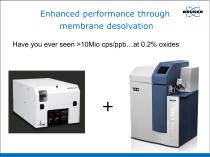 Improved Detection Capabilities by  Fast Data Acquisition in ICP-MS - 12