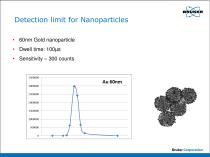 Improved Detection Capabilities by  Fast Data Acquisition in ICP-MS - 11