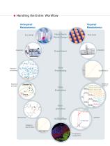 Metabolomics-5