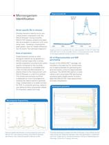 microflex - 3