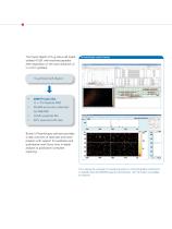 nano-Advance UHPLC-5