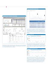 nano-Advance UHPLC-7