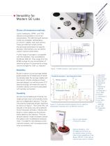 Samplers for GC and GC/MS ? Versatility, Reliability & Productivity - 3