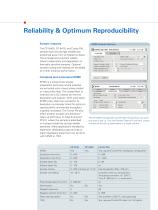 Samplers for GC and GC/MS ? Versatility, Reliability & Productivity - 4