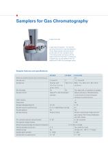 Samplers for GC and GC/MS ? Versatility, Reliability & Productivity - 6