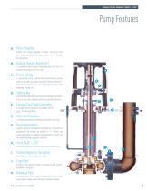 AURORA ® 640 SerieS SINGLE STAGE SEWAGE PUMPS-3