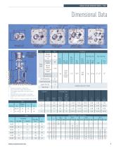 AURORA ® 640 SerieS SINGLE STAGE SEWAGE PUMPS-7