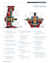 AURORA ® 900 SERIES SPLIT CASE FIRE PUMPS - 3