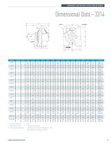 Compact, Low Installation Cost Pumps - 5