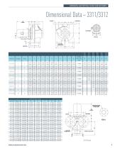 Compact, Low Installation Cost Pumps - 7