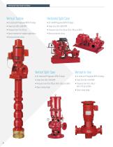 PACKAGED FIRE PUMP SYSTEMS 918 series - 6