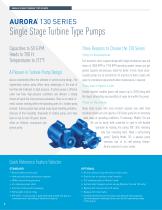 Single Stage Close Coupled Regenerative Turbine Pumps - 2