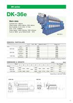 MARINE GENSETS DIESEL ENGINE-17