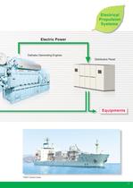 MARINE GENSETS DIESEL ENGINE - Daihatsu Diesel - PDF Catalogs ...