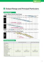 Technology of DAIHATSU DE series Engine-5