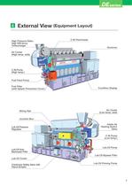 Technology of DAIHATSU DE series Engine-9